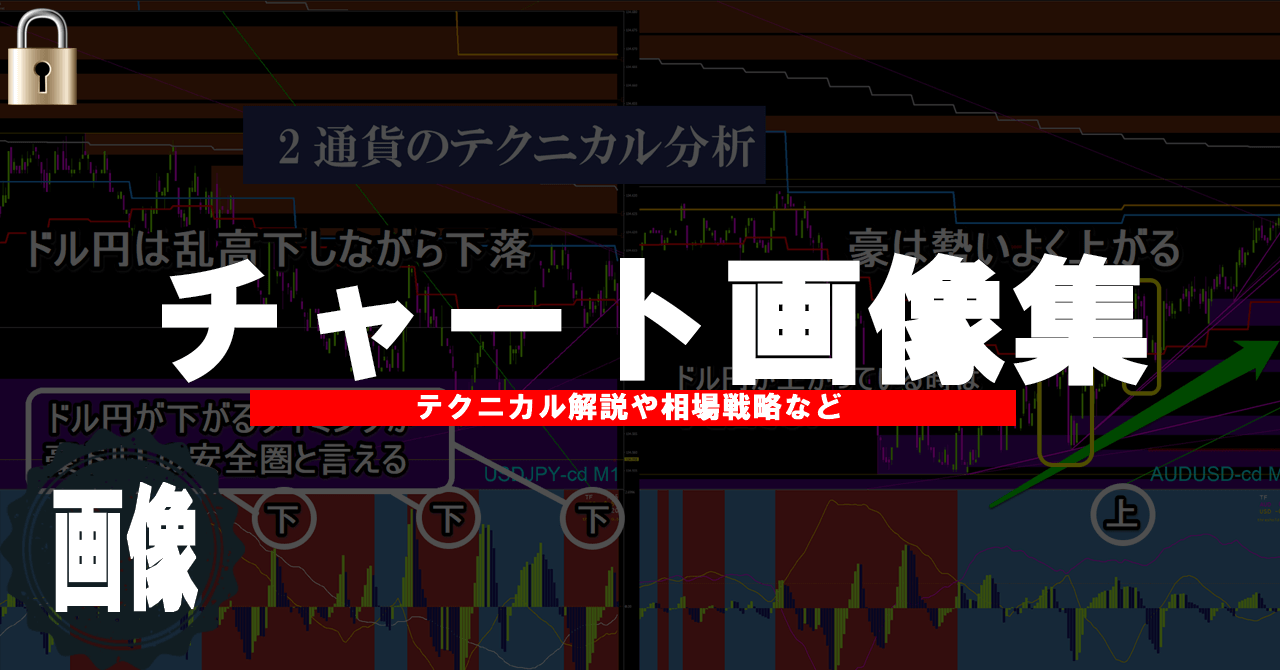 チャート画像集