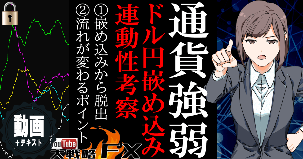 【通貨強弱】ドル円の嵌め込み上昇は注意！バイアスを見極めろ！連動性考察