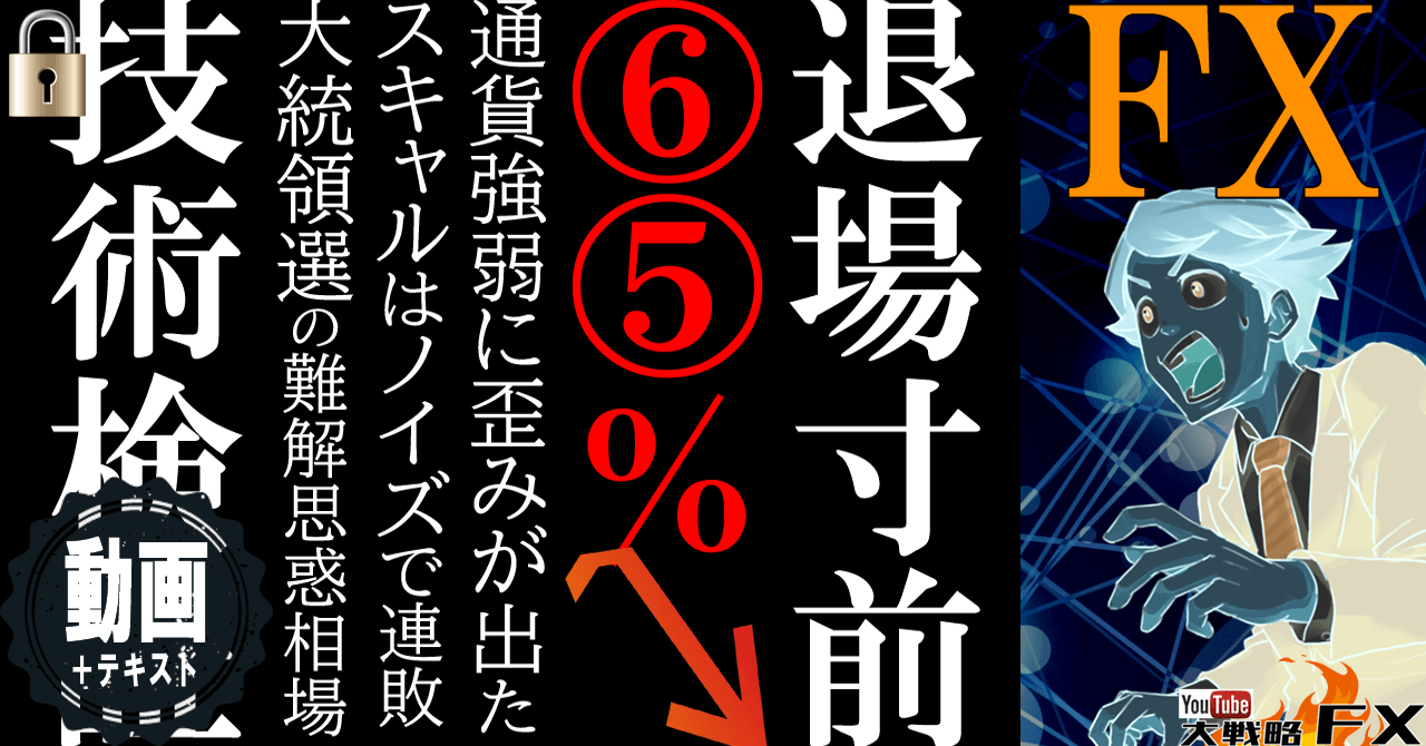 【65％減ヤバい】大きなロスカット無く数日で一気に退場の危機？技術検証で復活の足がかりを探る