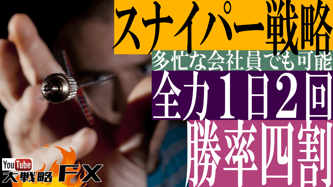 【スナイパー戦略】全力1日2回！目標と損切り設定のみ！リスクリワードを徹底