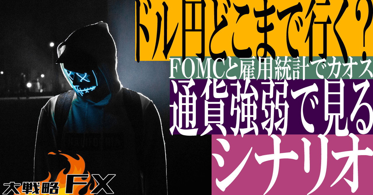 【狂気の円安】ドル円どこまで行く？通貨強弱で見る月足目標レートと日足と1時間足の短期シナリオ